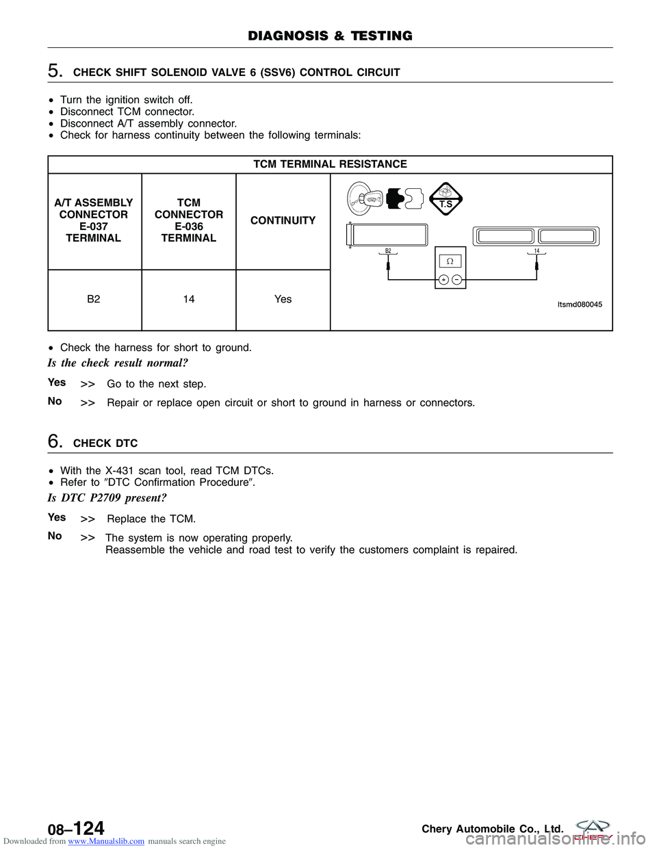 CHERY TIGGO 2009 Service Repair Manual Downloaded from www.Manualslib.com manuals search engine 5.CHECK SHIFT SOLENOID VALVE 6 (SSV6) CONTROL CIRCUIT
• Turn the ignition switch off.
• Disconnect TCM connector.
• Disconnect A/T assemb CHERY TIGGO 2009 Service Repair Manual Downloaded from www.Manualslib.com manuals search engine 5.CHECK SHIFT SOLENOID VALVE 6 (SSV6) CONTROL CIRCUIT
• Turn the ignition switch off.
• Disconnect TCM connector.
• Disconnect A/T assemb