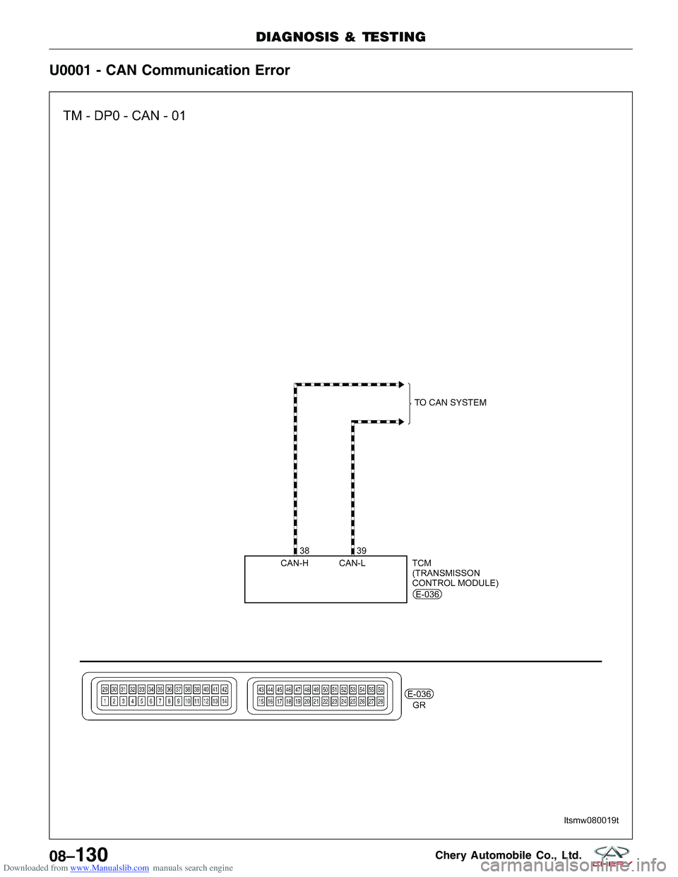 CHERY TIGGO 2009 Service Repair Manual Downloaded from www.Manualslib.com manuals search engine U0001 - CAN Communication Error
DIAGNOSIS & TESTING
LTSMW080019T
08–130Chery Automobile Co., Ltd. CHERY TIGGO 2009 Service Repair Manual Downloaded from www.Manualslib.com manuals search engine U0001 - CAN Communication Error
DIAGNOSIS & TESTING
LTSMW080019T
08–130Chery Automobile Co., Ltd.