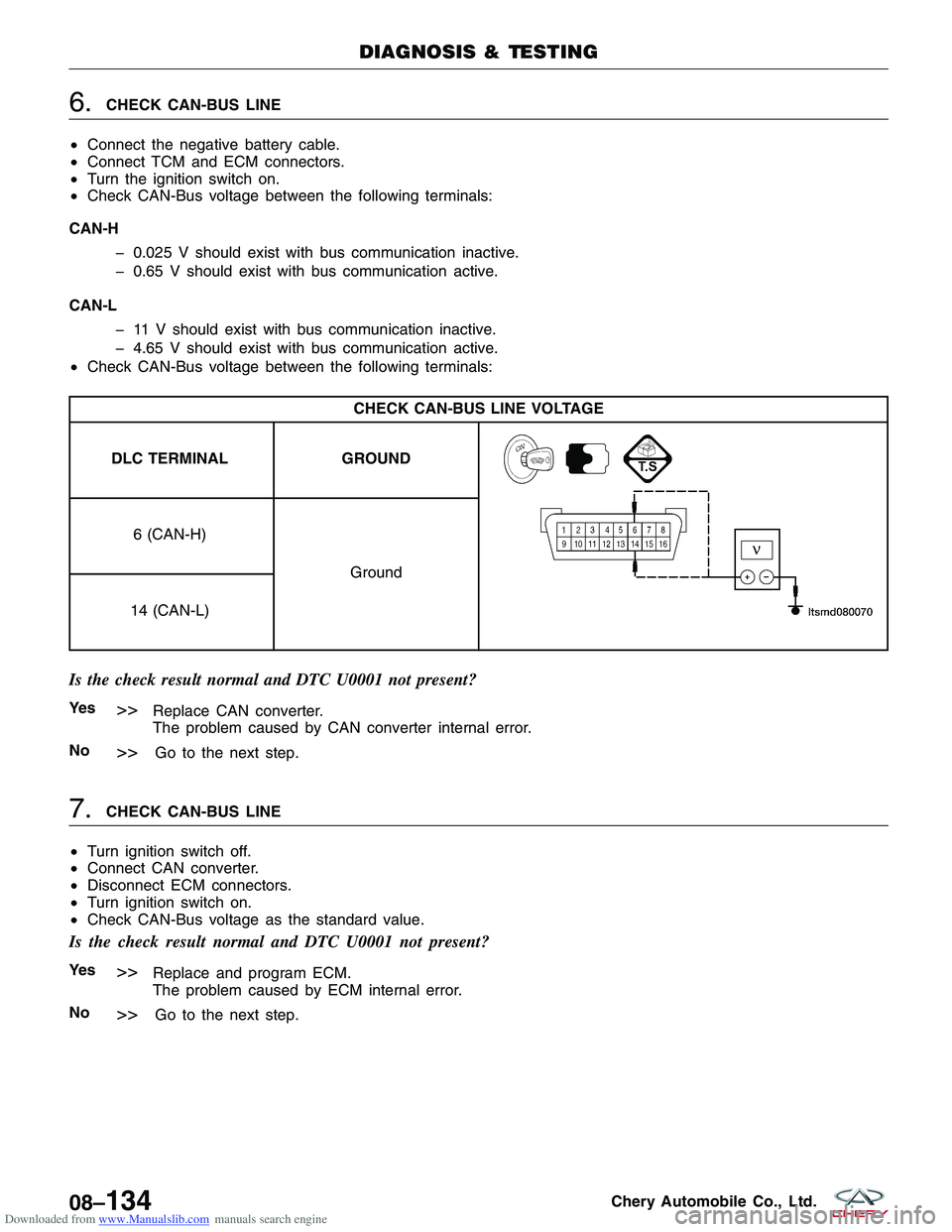 CHERY TIGGO 2009 Service Repair Manual Downloaded from www.Manualslib.com manuals search engine 6.CHECK CAN-BUS LINE
• Connect the negative battery cable.
• Connect TCM and ECM connectors.
• Turn the ignition switch on.
• Check CAN CHERY TIGGO 2009 Service Repair Manual Downloaded from www.Manualslib.com manuals search engine 6.CHECK CAN-BUS LINE
• Connect the negative battery cable.
• Connect TCM and ECM connectors.
• Turn the ignition switch on.
• Check CAN