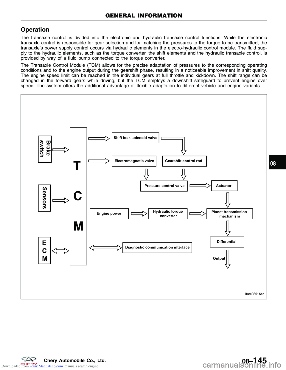 CHERY TIGGO 2009 Service Repair Manual Downloaded from www.Manualslib.com manuals search engine Operation
The transaxle control is divided into the electronic and hydraulic transaxle control functions. While the electronic
transaxle contro CHERY TIGGO 2009 Service Repair Manual Downloaded from www.Manualslib.com manuals search engine Operation
The transaxle control is divided into the electronic and hydraulic transaxle control functions. While the electronic
transaxle contro