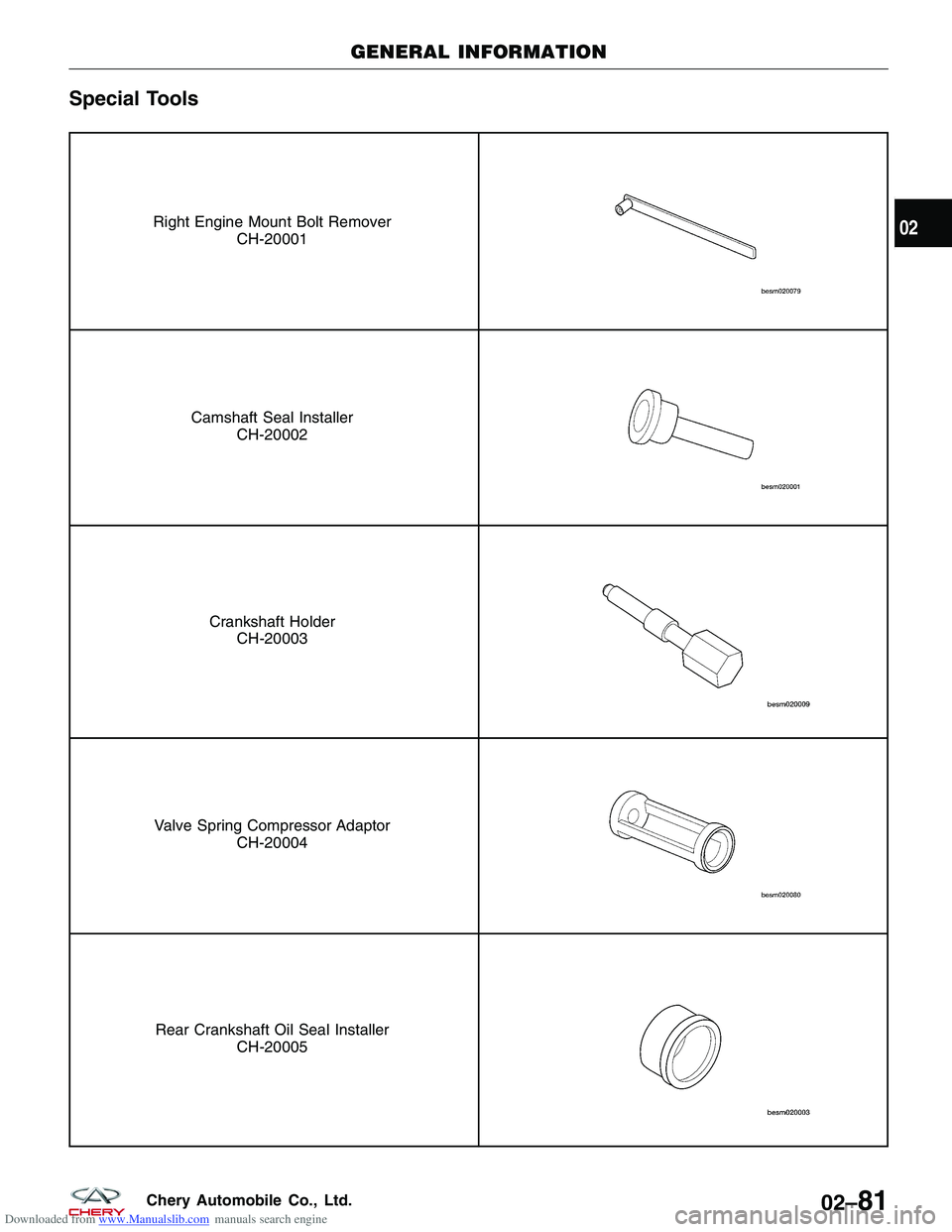 CHERY TIGGO 2009 Service Repair Manual Downloaded from www.Manualslib.com manuals search engine Special Tools
Right Engine Mount Bolt RemoverCH-20001
Camshaft Seal InstallerCH-20002
Crankshaft HolderCH-20003
Valve Spring Compressor Adaptor CHERY TIGGO 2009 Service Repair Manual Downloaded from www.Manualslib.com manuals search engine Special Tools
Right Engine Mount Bolt RemoverCH-20001
Camshaft Seal InstallerCH-20002
Crankshaft HolderCH-20003
Valve Spring Compressor Adaptor