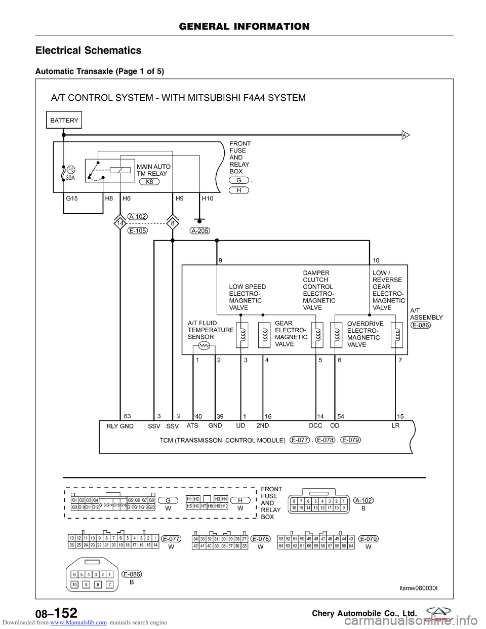 CHERY TIGGO 2009  Service Repair Manual Downloaded from www.Manualslib.com manuals search engine Electrical Schematics
Automatic Transaxle (Page 1 of 5)
GENERAL INFORMATION
LTSMW080030T
08–152Chery Automobile Co., Ltd.  
