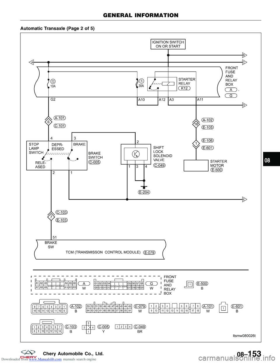 CHERY TIGGO 2009  Service Repair Manual Downloaded from www.Manualslib.com manuals search engine Automatic Transaxle (Page 2 of 5)
GENERAL INFORMATION
LTSMW080026T
08
08–153Chery Automobile Co., Ltd.  