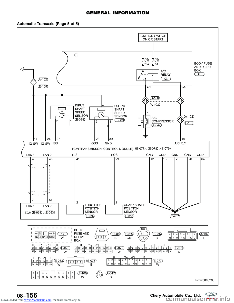 CHERY TIGGO 2009  Service Repair Manual Downloaded from www.Manualslib.com manuals search engine Automatic Transaxle (Page 5 of 5)
GENERAL INFORMATION
LTSMW080029T
08–156Chery Automobile Co., Ltd.  