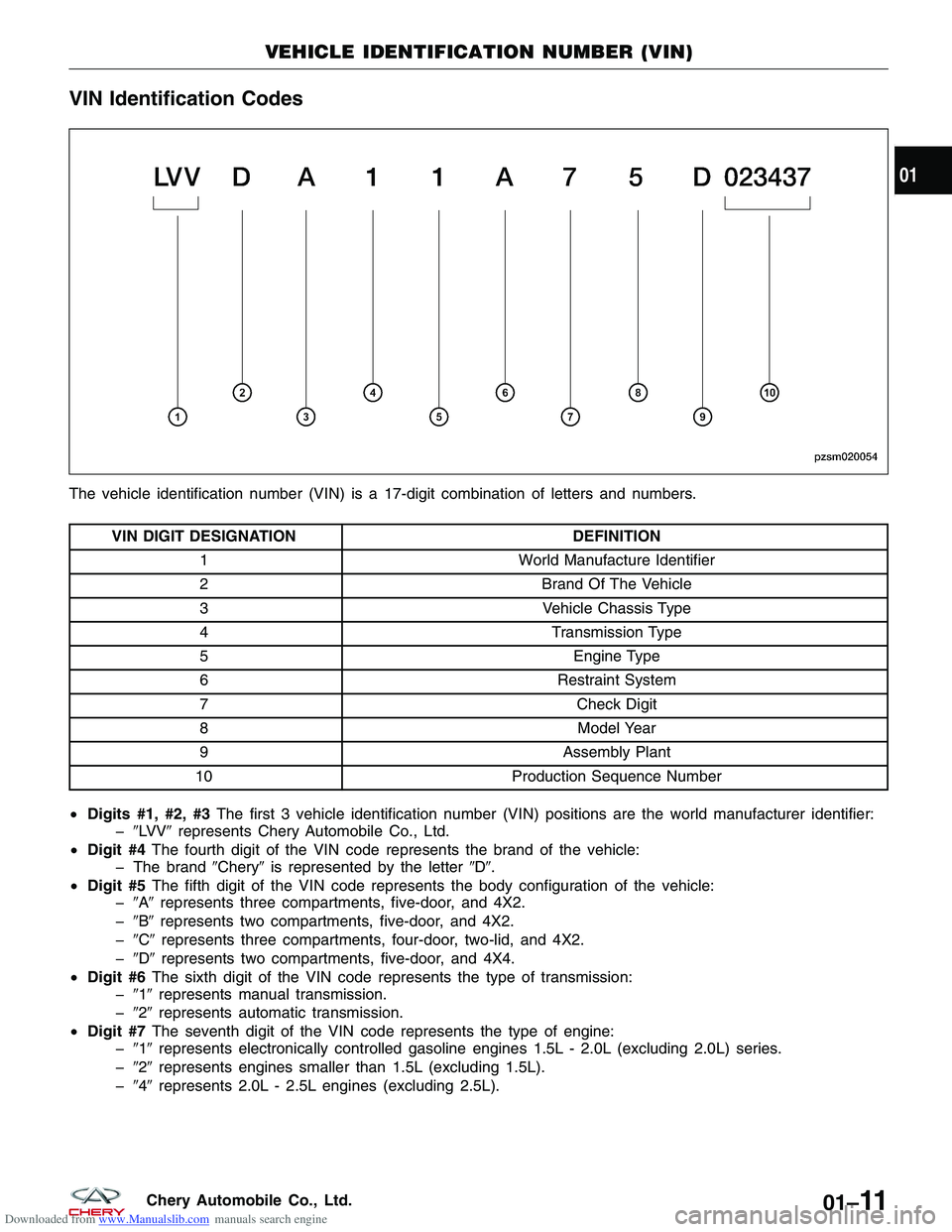 CHERY TIGGO 2009  Service User Guide Downloaded from www.Manualslib.com manuals search engine VIN Identification Codes
The vehicle identification number (VIN) is a 17-digit combination of letters and numbers.
VIN DIGIT DESIGNATIONDEFINIT