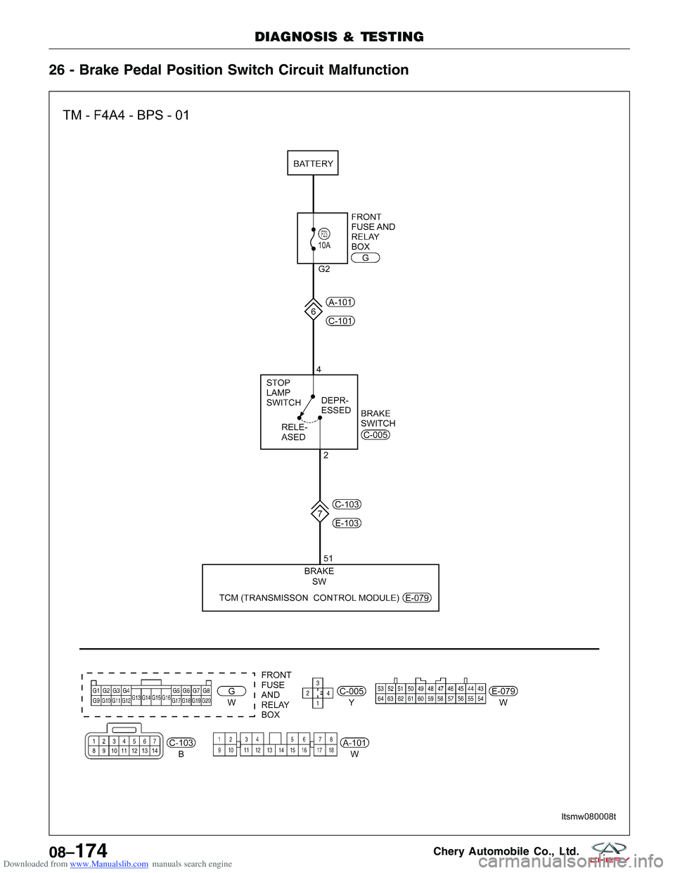 CHERY TIGGO 2009  Service Repair Manual Downloaded from www.Manualslib.com manuals search engine 26 - Brake Pedal Position Switch Circuit Malfunction
DIAGNOSIS & TESTING
LTSMW080008T
08–174Chery Automobile Co., Ltd.  