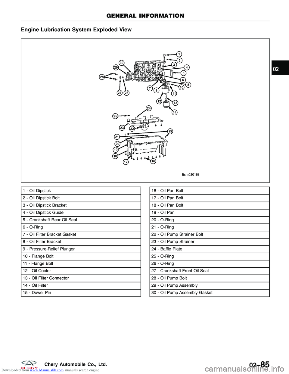 CHERY TIGGO 2009 Service Repair Manual Downloaded from www.Manualslib.com manuals search engine Engine Lubrication System Exploded View
1 - Oil Dipstick
2 - Oil Dipstick Bolt
3 - Oil Dipstick Bracket
4 - Oil Dipstick Guide
5 - Crankshaft R CHERY TIGGO 2009 Service Repair Manual Downloaded from www.Manualslib.com manuals search engine Engine Lubrication System Exploded View
1 - Oil Dipstick
2 - Oil Dipstick Bolt
3 - Oil Dipstick Bracket
4 - Oil Dipstick Guide
5 - Crankshaft R
