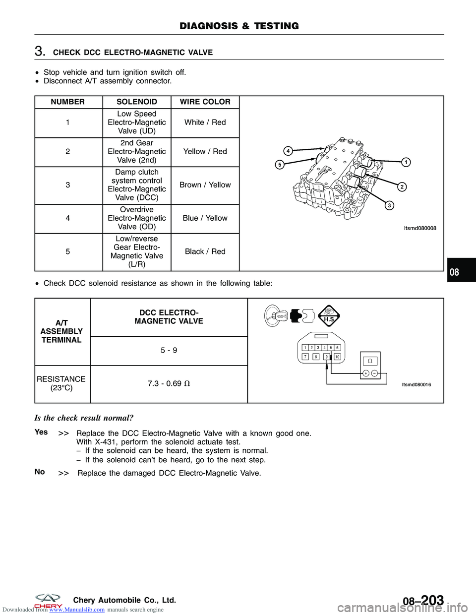 CHERY TIGGO 2009  Service Repair Manual Downloaded from www.Manualslib.com manuals search engine 3.CHECK DCC ELECTRO-MAGNETIC VALVE
• Stop vehicle and turn ignition switch off.
• Disconnect A/T assembly connector.
NUMBER SOLENOID WIRE C