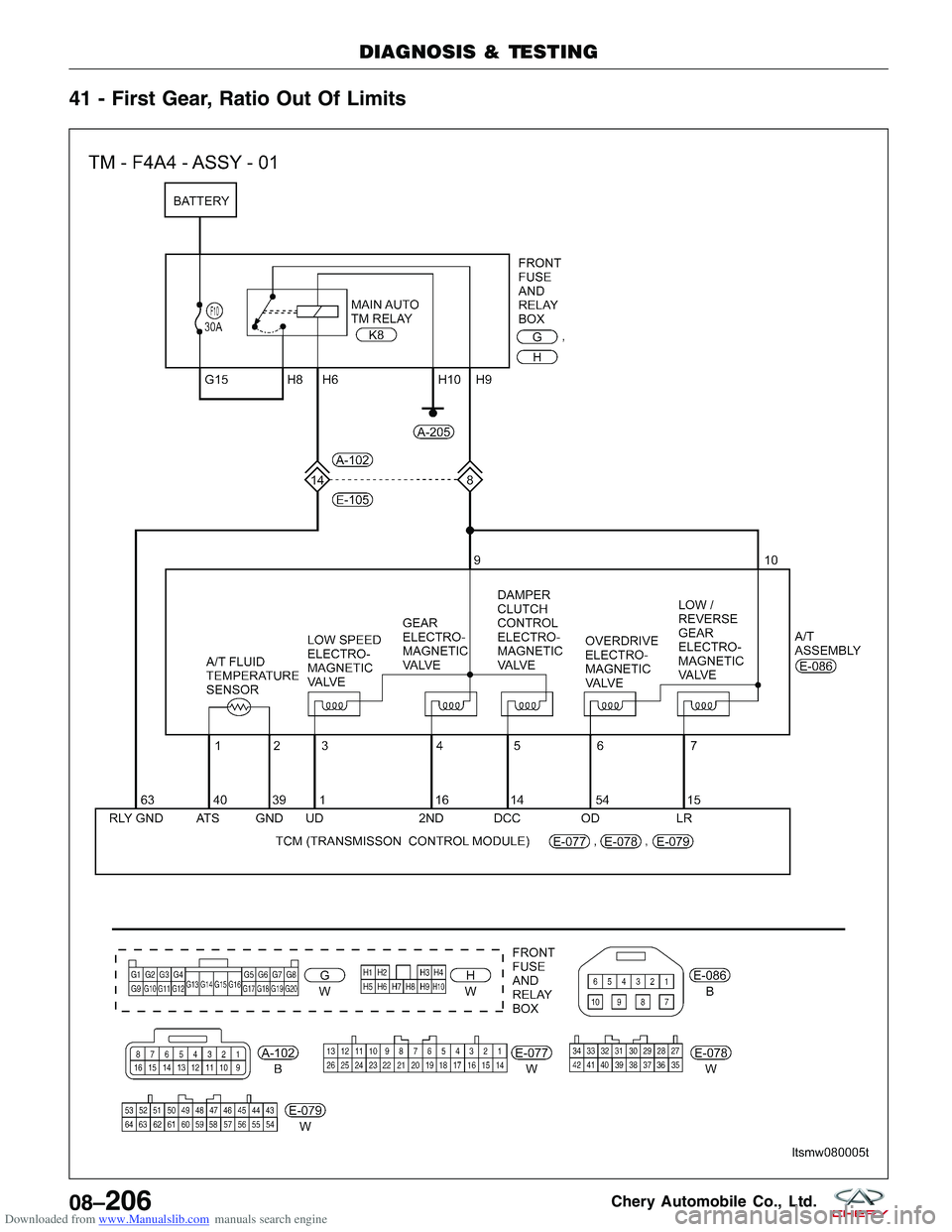 CHERY TIGGO 2009  Service Repair Manual Downloaded from www.Manualslib.com manuals search engine 41 - First Gear, Ratio Out Of Limits
DIAGNOSIS & TESTING
LTSMW080005T
08–206Chery Automobile Co., Ltd.  