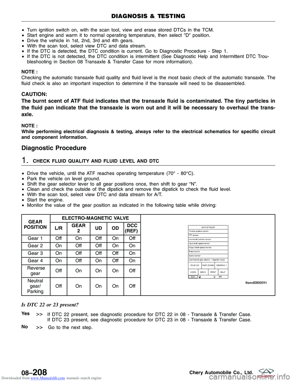 CHERY TIGGO 2009 Service Repair Manual Downloaded from www.Manualslib.com manuals search engine •Turn ignition switch on, with the scan tool, view and erase stored DTCs in the TCM.
• Start engine and warm it to normal operating tempera CHERY TIGGO 2009 Service Repair Manual Downloaded from www.Manualslib.com manuals search engine •Turn ignition switch on, with the scan tool, view and erase stored DTCs in the TCM.
• Start engine and warm it to normal operating tempera