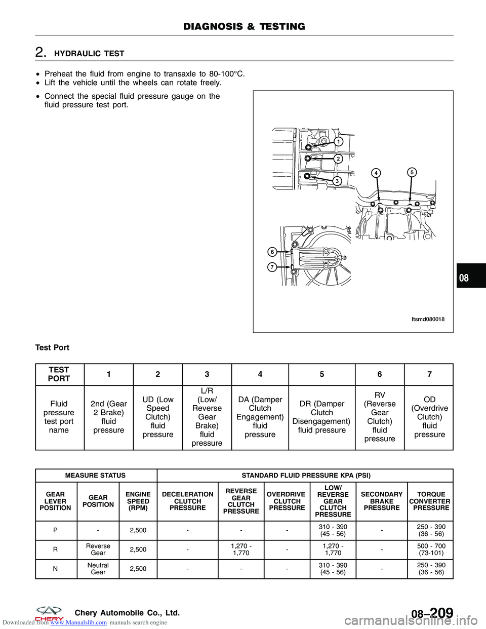 CHERY TIGGO 2009 Service Repair Manual Downloaded from www.Manualslib.com manuals search engine 2.HYDRAULIC TEST
• Preheat the fluid from engine to transaxle to 80-100°C.
• Lift the vehicle until the wheels can rotate freely.
• Conn CHERY TIGGO 2009 Service Repair Manual Downloaded from www.Manualslib.com manuals search engine 2.HYDRAULIC TEST
• Preheat the fluid from engine to transaxle to 80-100°C.
• Lift the vehicle until the wheels can rotate freely.
• Conn