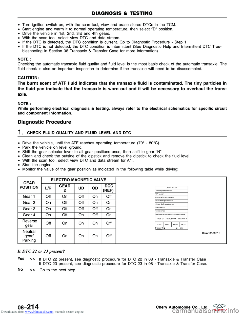 CHERY TIGGO 2009  Service Repair Manual Downloaded from www.Manualslib.com manuals search engine •Turn ignition switch on, with the scan tool, view and erase stored DTCs in the TCM.
• Start engine and warm it to normal operating tempera
