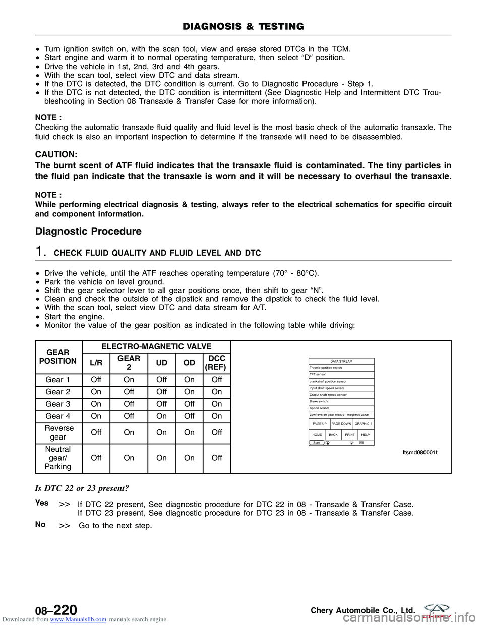 CHERY TIGGO 2009 Service Repair Manual Downloaded from www.Manualslib.com manuals search engine •Turn ignition switch on, with the scan tool, view and erase stored DTCs in the TCM.
• Start engine and warm it to normal operating tempera CHERY TIGGO 2009 Service Repair Manual Downloaded from www.Manualslib.com manuals search engine •Turn ignition switch on, with the scan tool, view and erase stored DTCs in the TCM.
• Start engine and warm it to normal operating tempera
