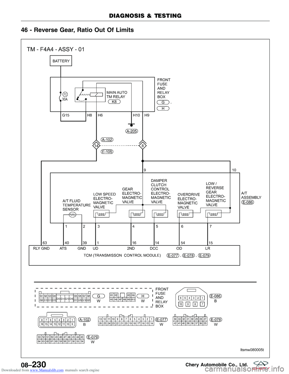 CHERY TIGGO 2009  Service Repair Manual Downloaded from www.Manualslib.com manuals search engine 46 - Reverse Gear, Ratio Out Of Limits
DIAGNOSIS & TESTING
LTSMW080005T
08–230Chery Automobile Co., Ltd.  