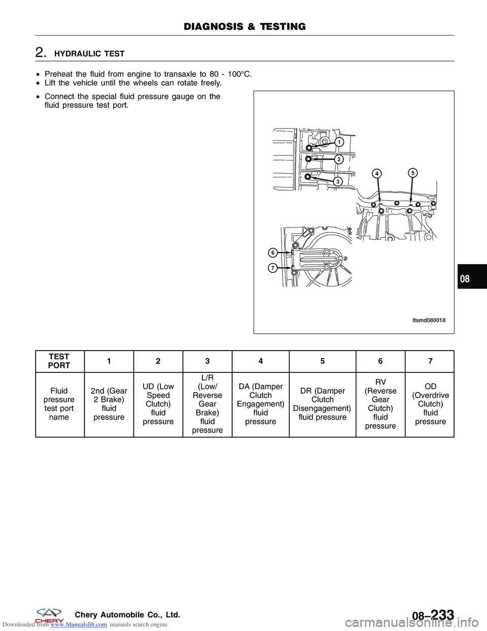 CHERY TIGGO 2009  Service Repair Manual Downloaded from www.Manualslib.com manuals search engine 2.HYDRAULIC TEST
• Preheat the fluid from engine to transaxle to 80 - 100°C.
• Lift the vehicle until the wheels can rotate freely.
• Co