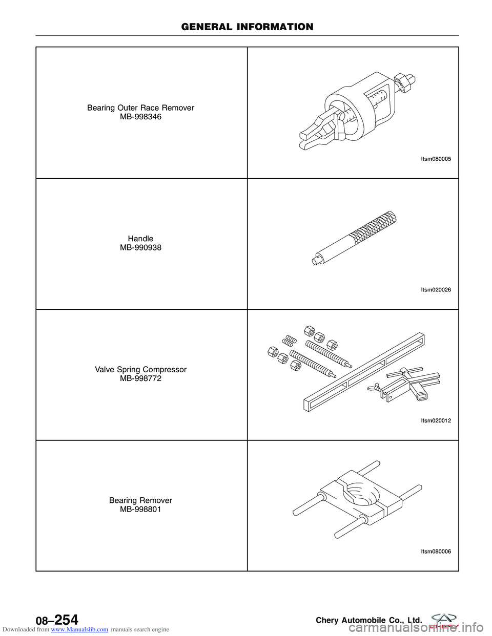 CHERY TIGGO 2009 Service Repair Manual Downloaded from www.Manualslib.com manuals search engine Bearing Outer Race RemoverMB-998346
Handle
MB-990938
Valve Spring Compressor MB-998772
Bearing RemoverMB-998801
GENERAL INFORMATION
08–254Che CHERY TIGGO 2009 Service Repair Manual Downloaded from www.Manualslib.com manuals search engine Bearing Outer Race RemoverMB-998346
Handle
MB-990938
Valve Spring Compressor MB-998772
Bearing RemoverMB-998801
GENERAL INFORMATION
08–254Che
