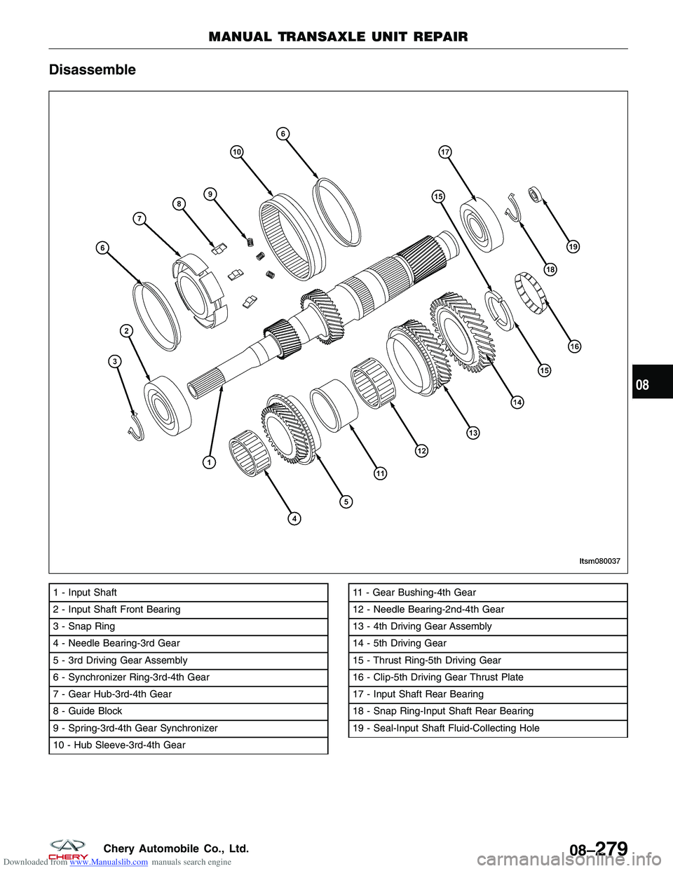 CHERY TIGGO 2009  Service Repair Manual Downloaded from www.Manualslib.com manuals search engine Disassemble
1 - Input Shaft
2 - Input Shaft Front Bearing
3 - Snap Ring
4 - Needle Bearing-3rd Gear
5 - 3rd Driving Gear Assembly
6 - Synchroni