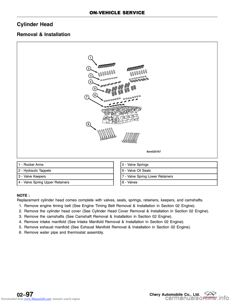 CHERY TIGGO 2009  Service Repair Manual Downloaded from www.Manualslib.com manuals search engine Cylinder Head
Removal & Installation
NOTE :
Replacement cylinder head comes complete with valves, seals, springs, retainers, keepers, and camsh