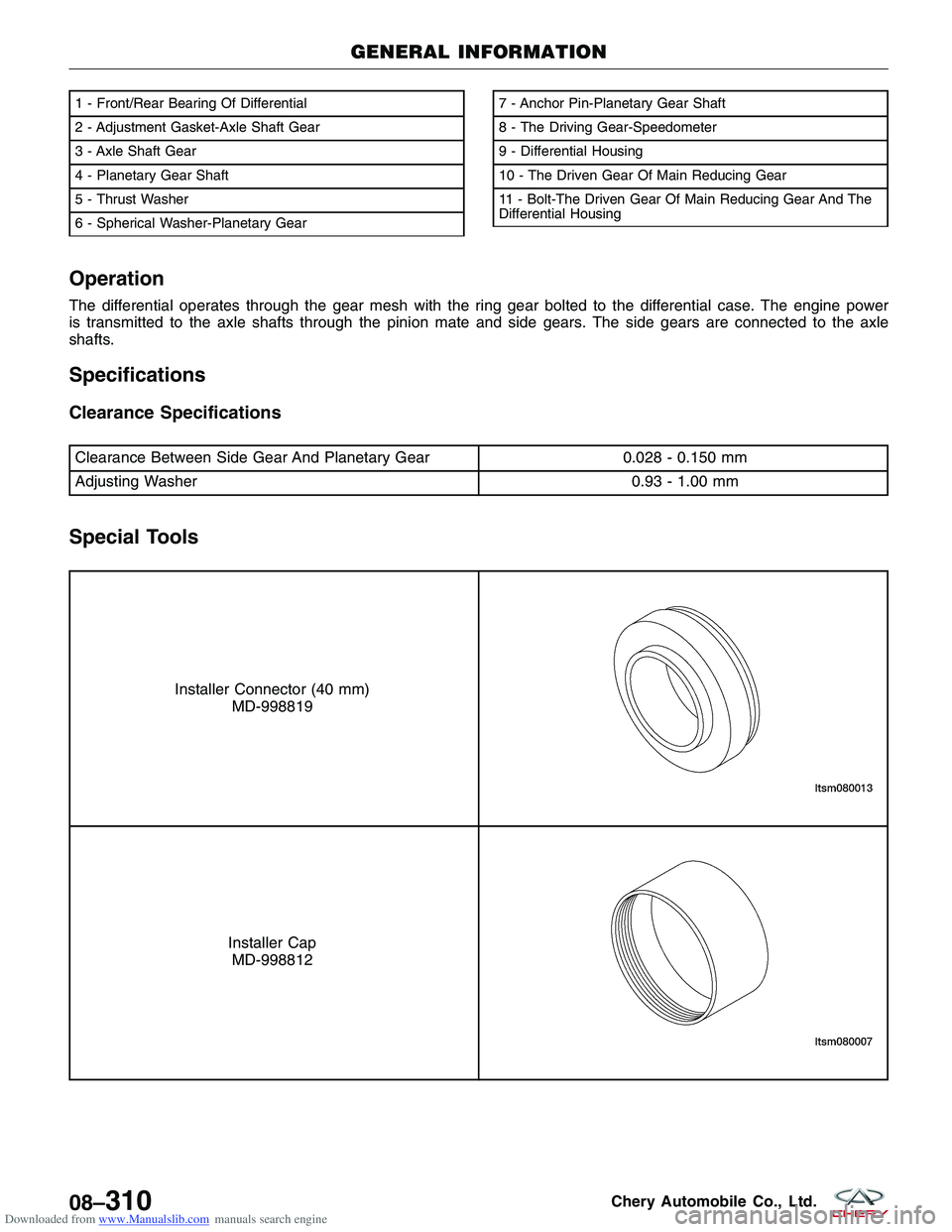 CHERY TIGGO 2009  Service Repair Manual Downloaded from www.Manualslib.com manuals search engine Operation
The differential operates through the gear mesh with the ring gear bolted to the differential case. The engine power
is transmitted t