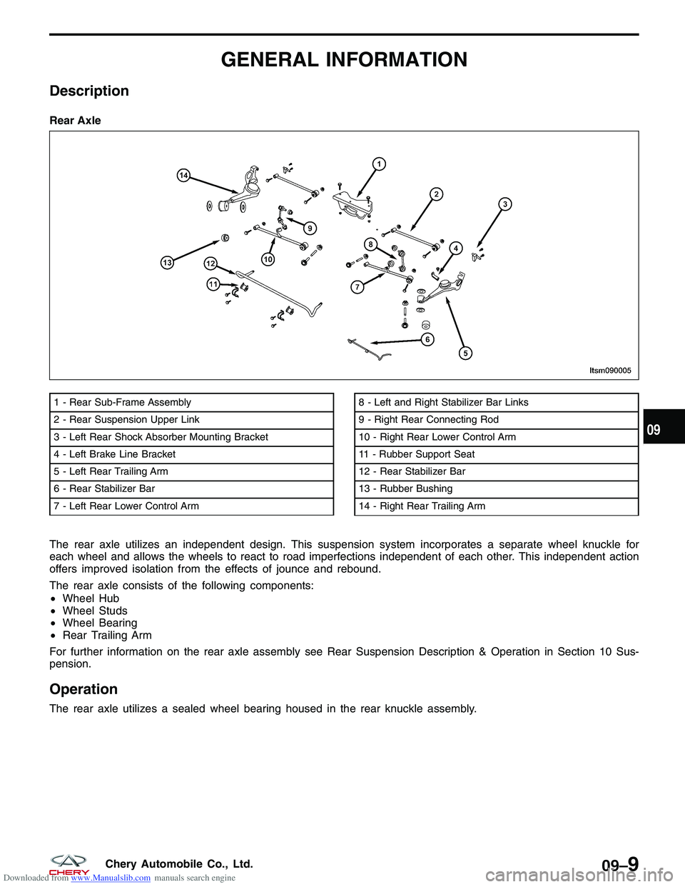 CHERY TIGGO 2009 Service Repair Manual Downloaded from www.Manualslib.com manuals search engine GENERAL INFORMATION
Description
The rear axle utilizes an independent design. This suspension system incorporates a separate wheel knuckle for
CHERY TIGGO 2009 Service Repair Manual Downloaded from www.Manualslib.com manuals search engine GENERAL INFORMATION
Description
The rear axle utilizes an independent design. This suspension system incorporates a separate wheel knuckle for