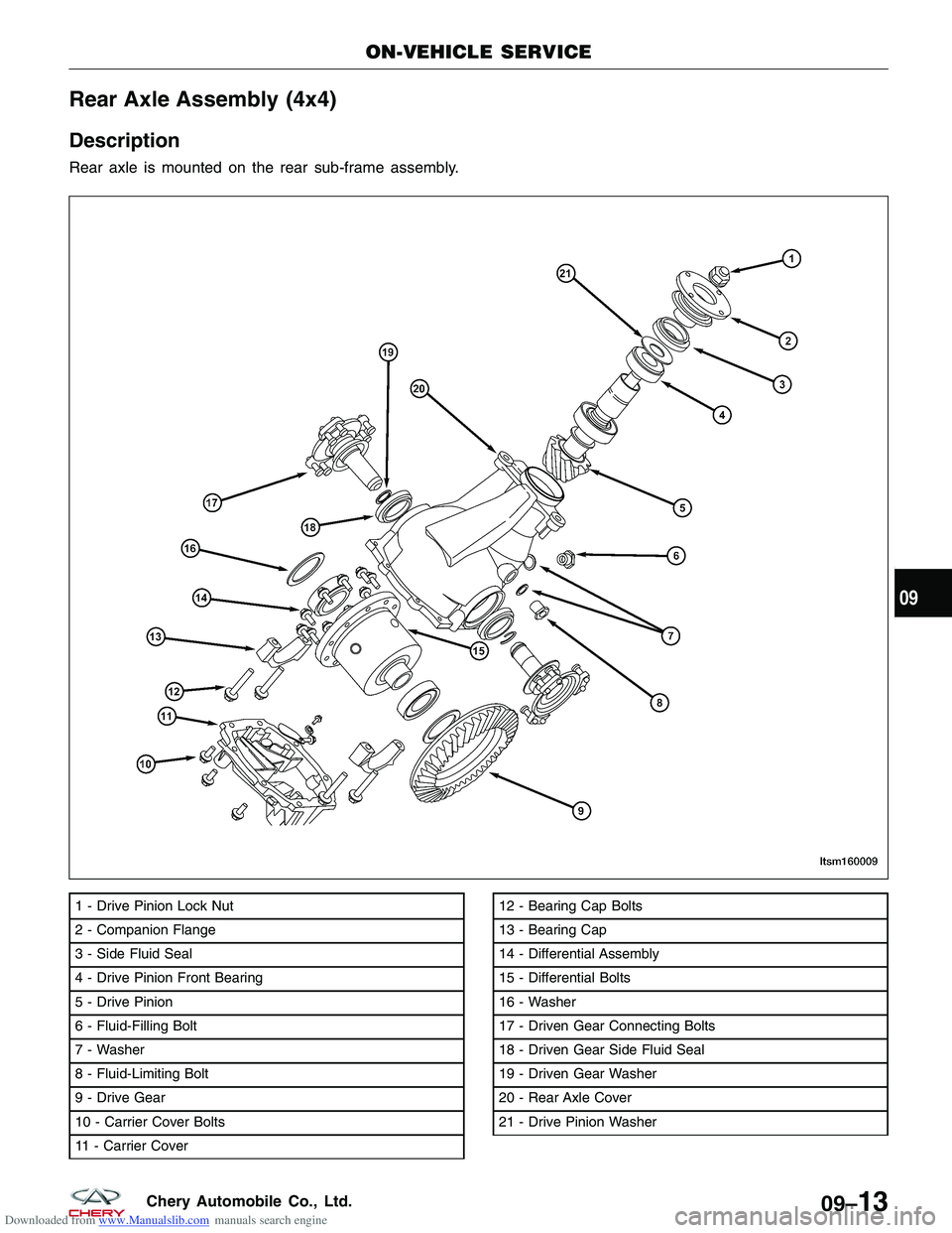 CHERY TIGGO 2009  Service Repair Manual Downloaded from www.Manualslib.com manuals search engine Rear Axle Assembly (4x4)
Description
Rear axle is mounted on the rear sub-frame assembly.
1 - Drive Pinion Lock Nut
2 - Companion Flange
3 - Si