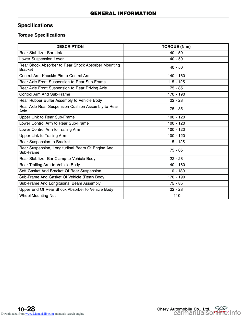 CHERY TIGGO 2009 Service Repair Manual Downloaded from www.Manualslib.com manuals search engine Specifications
Torque Specifications
DESCRIPTIONTORQUE (N·m)
Rear Stabilizer Bar Link 40 - 50
Lower Suspension Lever 40 - 50
Rear Shock Absorb CHERY TIGGO 2009 Service Repair Manual Downloaded from www.Manualslib.com manuals search engine Specifications
Torque Specifications
DESCRIPTIONTORQUE (N·m)
Rear Stabilizer Bar Link 40 - 50
Lower Suspension Lever 40 - 50
Rear Shock Absorb