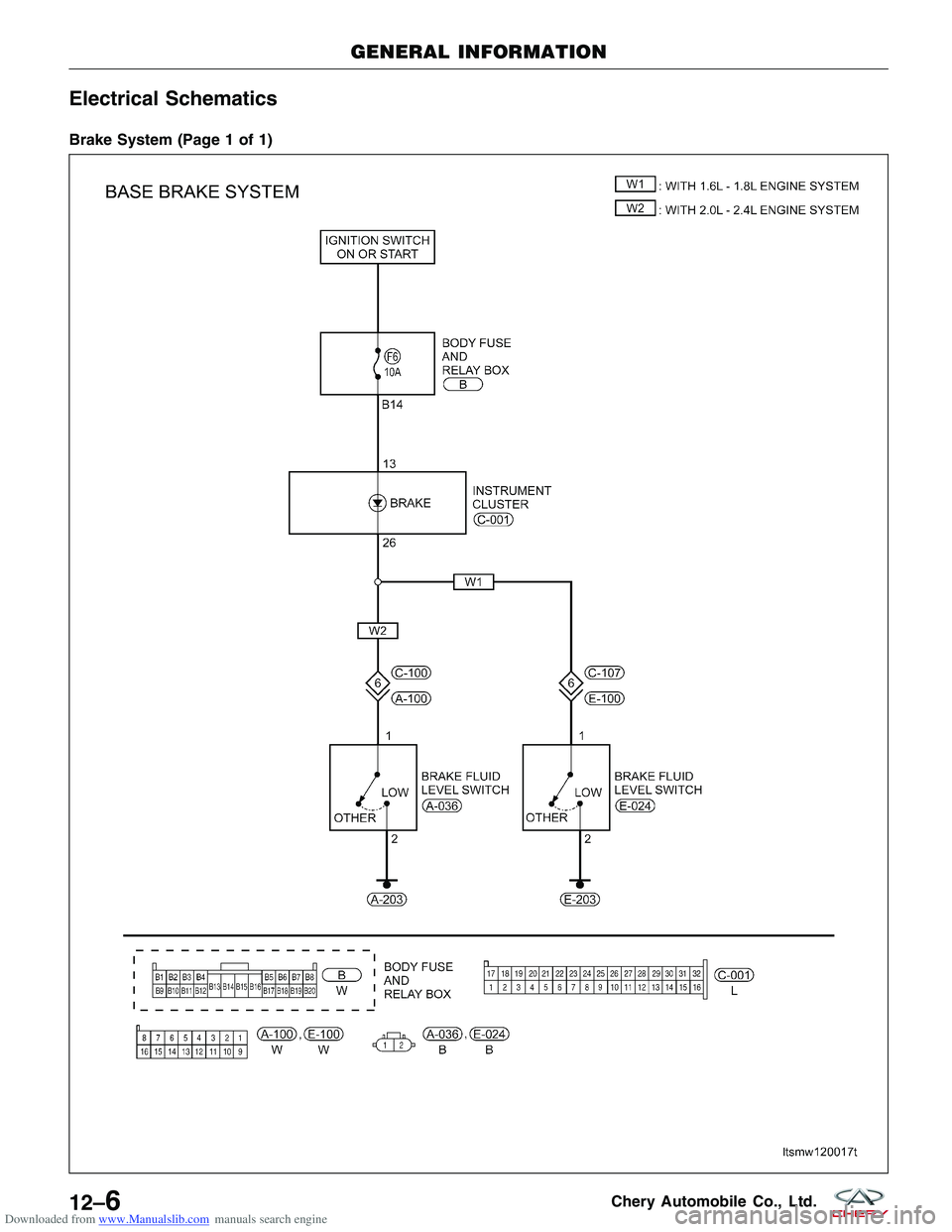 CHERY TIGGO 2009 Service Repair Manual Downloaded from www.Manualslib.com manuals search engine Electrical Schematics
Brake System (Page 1 of 1)
GENERAL INFORMATION
LTSMW120017T
12–6Chery Automobile Co., Ltd. CHERY TIGGO 2009 Service Repair Manual Downloaded from www.Manualslib.com manuals search engine Electrical Schematics
Brake System (Page 1 of 1)
GENERAL INFORMATION
LTSMW120017T
12–6Chery Automobile Co., Ltd.
