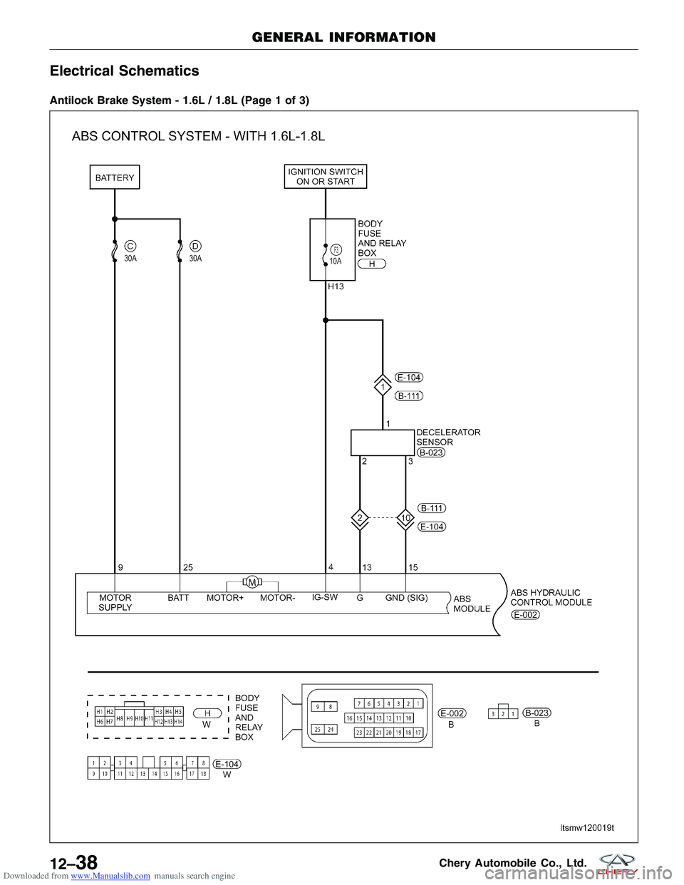 CHERY TIGGO 2009  Service Repair Manual Downloaded from www.Manualslib.com manuals search engine Electrical Schematics
Antilock Brake System - 1.6L / 1.8L (Page 1 of 3)
GENERAL INFORMATION
LTSMW120019T
12–38Chery Automobile Co., Ltd.  
