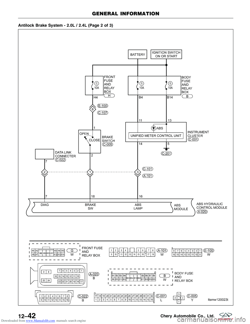 CHERY TIGGO 2009  Service Repair Manual Downloaded from www.Manualslib.com manuals search engine Antilock Brake System - 2.0L / 2.4L (Page 2 of 3)
GENERAL INFORMATION
LTSMW120023T
12–42Chery Automobile Co., Ltd.  