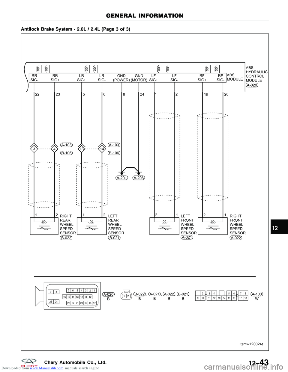 CHERY TIGGO 2009  Service Repair Manual Downloaded from www.Manualslib.com manuals search engine Antilock Brake System - 2.0L / 2.4L (Page 3 of 3)
GENERAL INFORMATION
LTSMW120024T
12
12–43Chery Automobile Co., Ltd.  