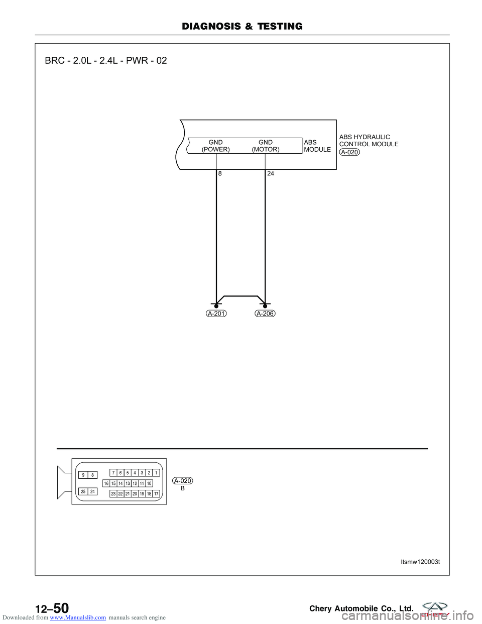 CHERY TIGGO 2009  Service Repair Manual Downloaded from www.Manualslib.com manuals search engine DIAGNOSIS & TESTING
LTSMW120003T
12–50Chery Automobile Co., Ltd.  