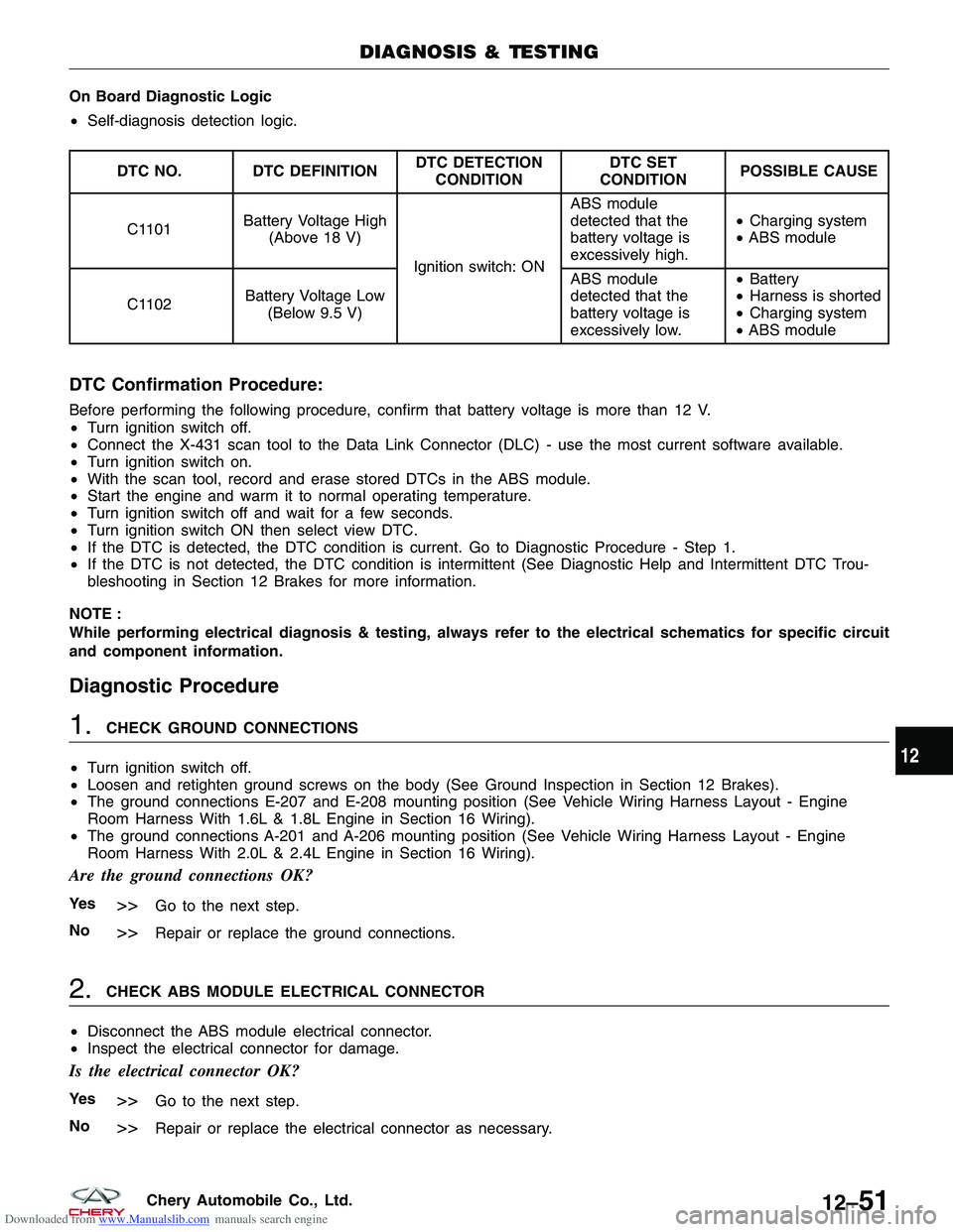 CHERY TIGGO 2009 Service Repair Manual Downloaded from www.Manualslib.com manuals search engine On Board Diagnostic Logic
•Self-diagnosis detection logic.
DTC NO. DTC DEFINITION DTC DETECTION
CONDITION DTC SET
CONDITION POSSIBLE CAUSE
C1 CHERY TIGGO 2009 Service Repair Manual Downloaded from www.Manualslib.com manuals search engine On Board Diagnostic Logic
•Self-diagnosis detection logic.
DTC NO. DTC DEFINITION DTC DETECTION
CONDITION DTC SET
CONDITION POSSIBLE CAUSE
C1