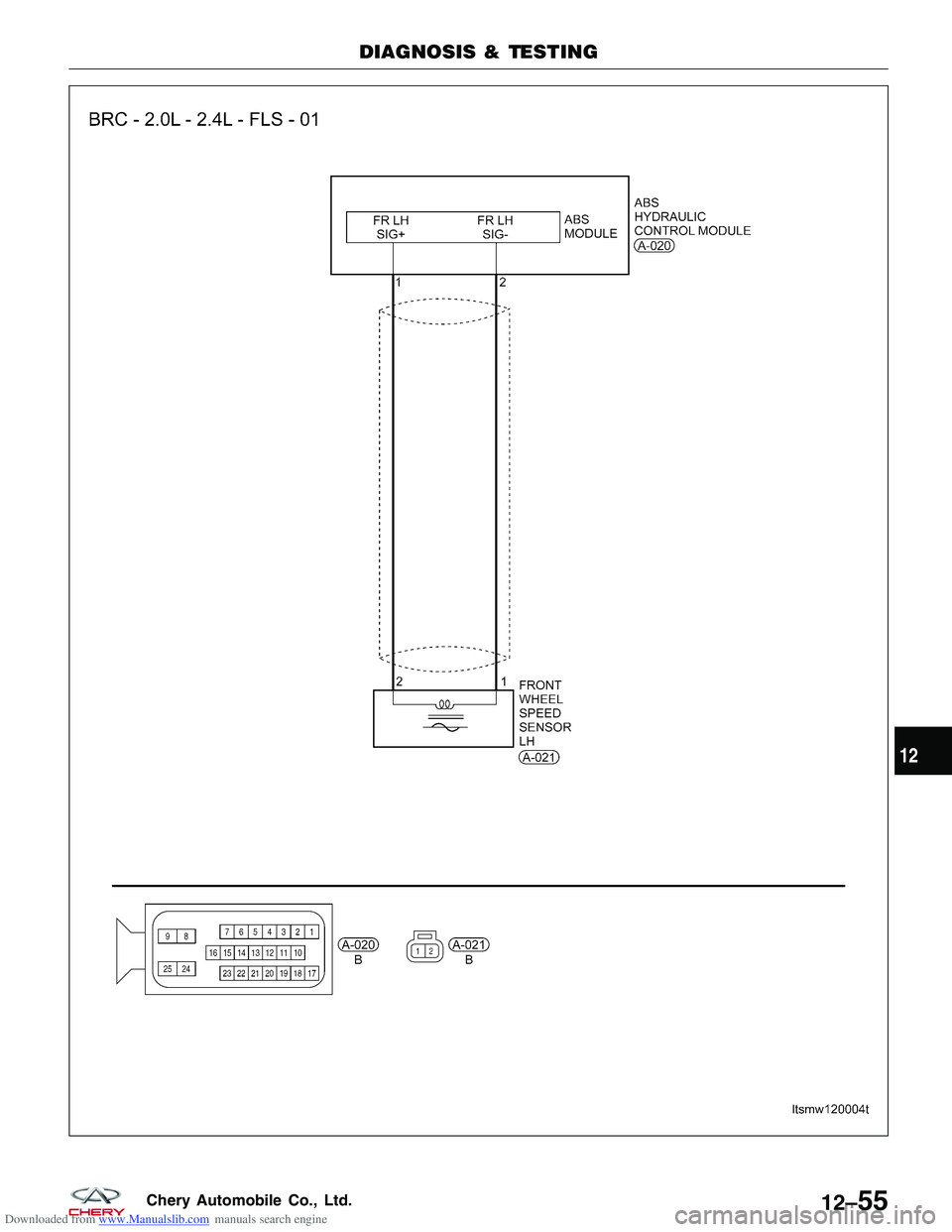 CHERY TIGGO 2009  Service Repair Manual Downloaded from www.Manualslib.com manuals search engine DIAGNOSIS & TESTING
LTSMW120004T
12
12–55Chery Automobile Co., Ltd.  