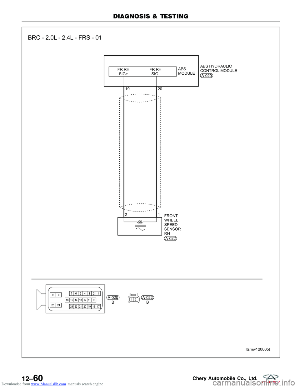 CHERY TIGGO 2009 Service Repair Manual Downloaded from www.Manualslib.com manuals search engine DIAGNOSIS & TESTING
LTSMW120005T
12–60Chery Automobile Co., Ltd. CHERY TIGGO 2009 Service Repair Manual Downloaded from www.Manualslib.com manuals search engine DIAGNOSIS & TESTING
LTSMW120005T
12–60Chery Automobile Co., Ltd.