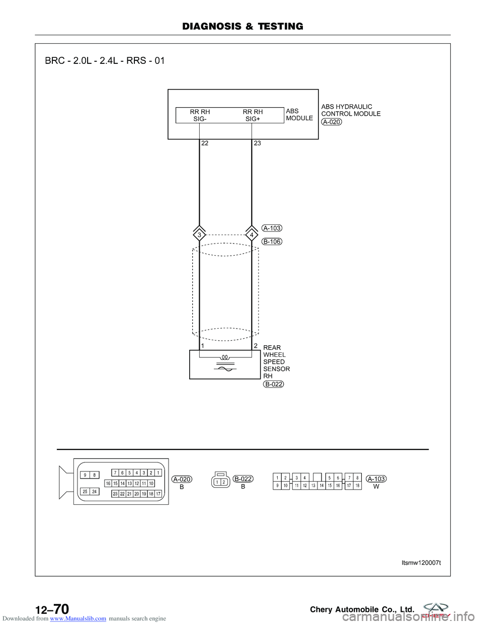 CHERY TIGGO 2009 Service Repair Manual Downloaded from www.Manualslib.com manuals search engine DIAGNOSIS & TESTING
LTSMW120007T
12–70Chery Automobile Co., Ltd. CHERY TIGGO 2009 Service Repair Manual Downloaded from www.Manualslib.com manuals search engine DIAGNOSIS & TESTING
LTSMW120007T
12–70Chery Automobile Co., Ltd.