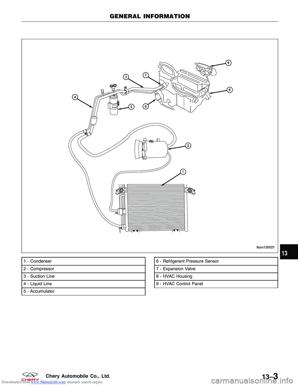 CHERY TIGGO 2009 Service Repair Manual Downloaded from www.Manualslib.com manuals search engine 1 - Condenser
2 - Compressor
3 - Suction Line
4 - Liquid Line
5 - Accumulator6 - Refrigerant Pressure Sensor
7 - Expansion Valve
8 - HVAC Housi CHERY TIGGO 2009 Service Repair Manual Downloaded from www.Manualslib.com manuals search engine 1 - Condenser
2 - Compressor
3 - Suction Line
4 - Liquid Line
5 - Accumulator6 - Refrigerant Pressure Sensor
7 - Expansion Valve
8 - HVAC Housi