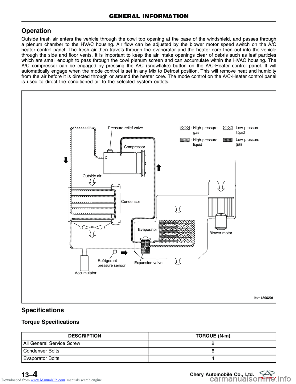 CHERY TIGGO 2009 Service Repair Manual Downloaded from www.Manualslib.com manuals search engine Operation
Outside fresh air enters the vehicle through the cowl top opening at the base of the windshield, and passes through
a plenum chamber CHERY TIGGO 2009 Service Repair Manual Downloaded from www.Manualslib.com manuals search engine Operation
Outside fresh air enters the vehicle through the cowl top opening at the base of the windshield, and passes through
a plenum chamber