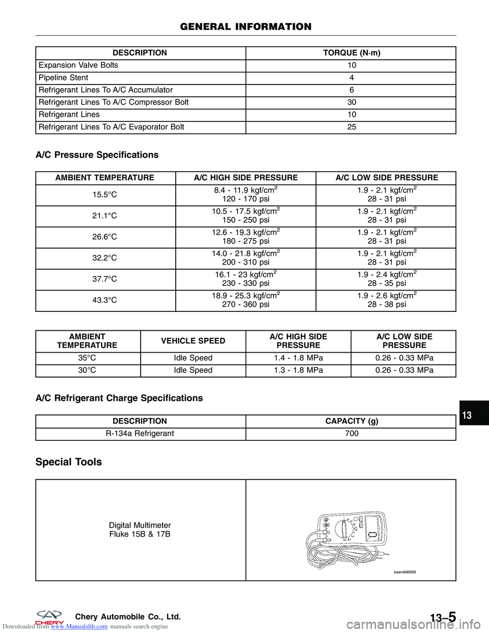 CHERY TIGGO 2009 Service Repair Manual Downloaded from www.Manualslib.com manuals search engine DESCRIPTIONTORQUE (N·m)
Expansion Valve Bolts 10
Pipeline Stent 4
Refrigerant Lines To A/C Accumulator 6
Refrigerant Lines To A/C Compressor B CHERY TIGGO 2009 Service Repair Manual Downloaded from www.Manualslib.com manuals search engine DESCRIPTIONTORQUE (N·m)
Expansion Valve Bolts 10
Pipeline Stent 4
Refrigerant Lines To A/C Accumulator 6
Refrigerant Lines To A/C Compressor B