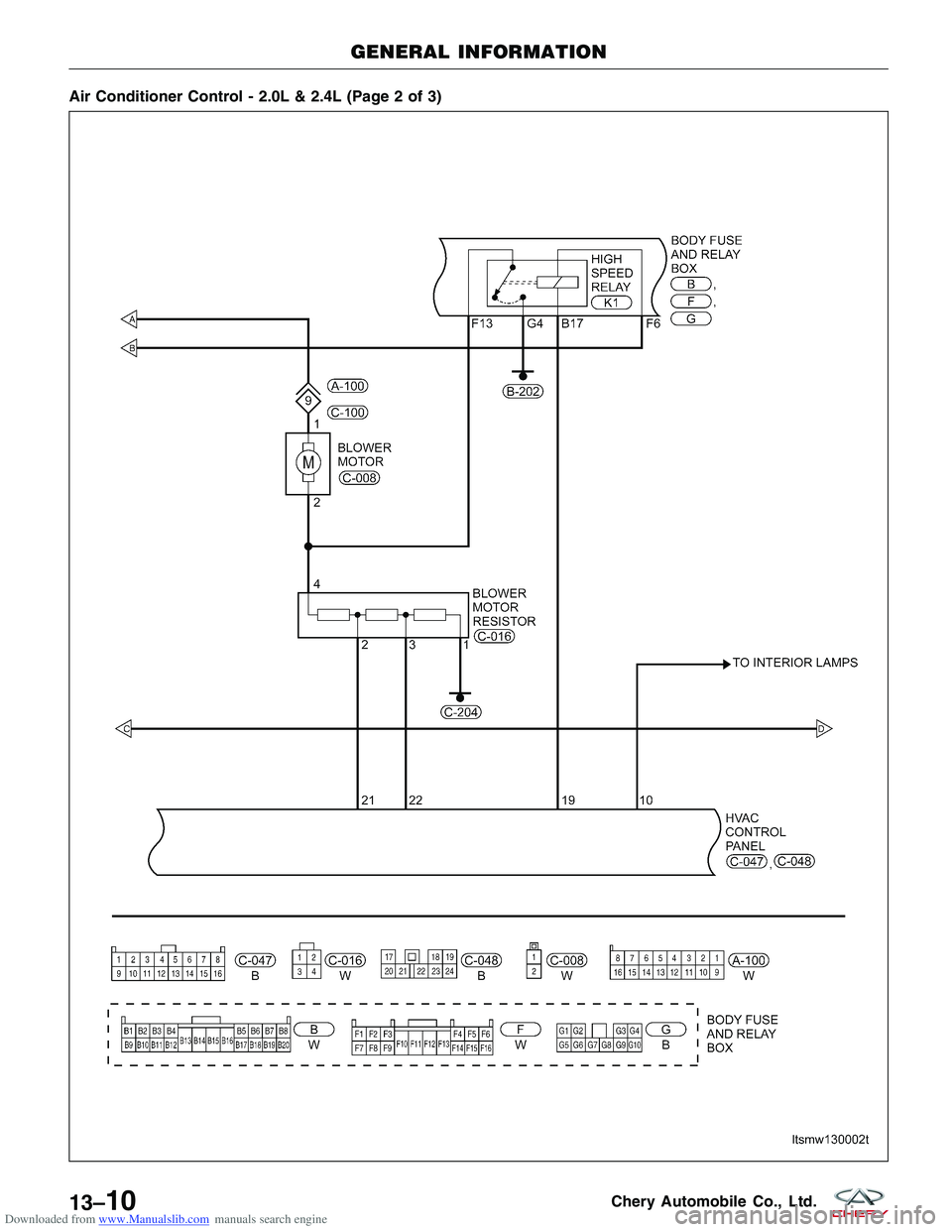 CHERY TIGGO 2009 Service Repair Manual Downloaded from www.Manualslib.com manuals search engine Air Conditioner Control - 2.0L & 2.4L (Page 2 of 3)
GENERAL INFORMATION
LTSMW130002T
13–10Chery Automobile Co., Ltd. CHERY TIGGO 2009 Service Repair Manual Downloaded from www.Manualslib.com manuals search engine Air Conditioner Control - 2.0L & 2.4L (Page 2 of 3)
GENERAL INFORMATION
LTSMW130002T
13–10Chery Automobile Co., Ltd.