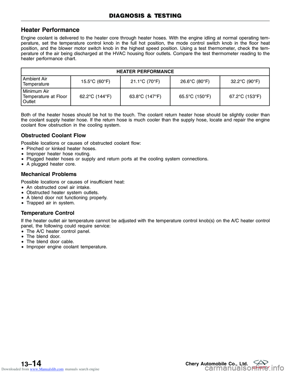CHERY TIGGO 2009 Service Repair Manual Downloaded from www.Manualslib.com manuals search engine Heater Performance
Engine coolant is delivered to the heater core through heater hoses. With the engine idling at normal operating tem-
peratur CHERY TIGGO 2009 Service Repair Manual Downloaded from www.Manualslib.com manuals search engine Heater Performance
Engine coolant is delivered to the heater core through heater hoses. With the engine idling at normal operating tem-
peratur