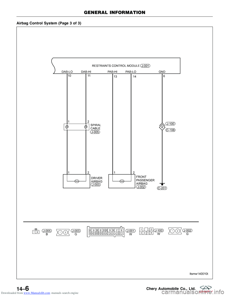 CHERY TIGGO 2009  Service User Guide Downloaded from www.Manualslib.com manuals search engine Airbag Control System (Page 3 of 3)
GENERAL INFORMATION
LTSMW140010T
14–6Chery Automobile Co., Ltd.  