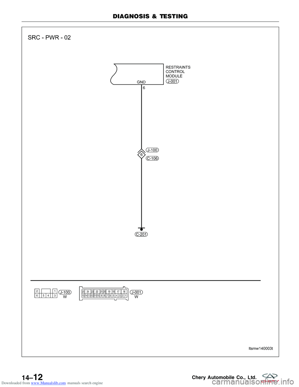CHERY TIGGO 2009  Service Repair Manual Downloaded from www.Manualslib.com manuals search engine DIAGNOSIS & TESTING
LTSMW140003T
14–12Chery Automobile Co., Ltd.  