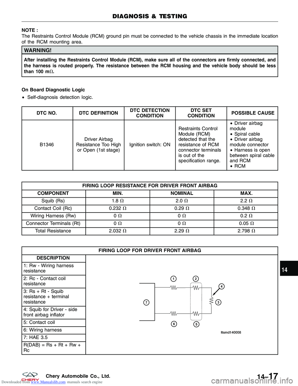 CHERY TIGGO 2009  Service User Guide Downloaded from www.Manualslib.com manuals search engine NOTE :
The Restraints Control Module (RCM) ground pin must be connected to the vehicle chassis in the immediate location
of the RCM mounting ar