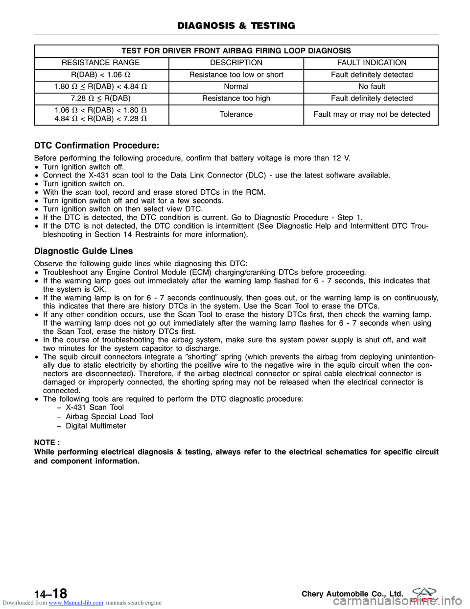 CHERY TIGGO 2009  Service User Guide Downloaded from www.Manualslib.com manuals search engine TEST FOR DRIVER FRONT AIRBAG FIRING LOOP DIAGNOSIS
RESISTANCE RANGE DESCRIPTIONFAULT INDICATION
R(DAB) < 1.06  Resistance too low or short Fau