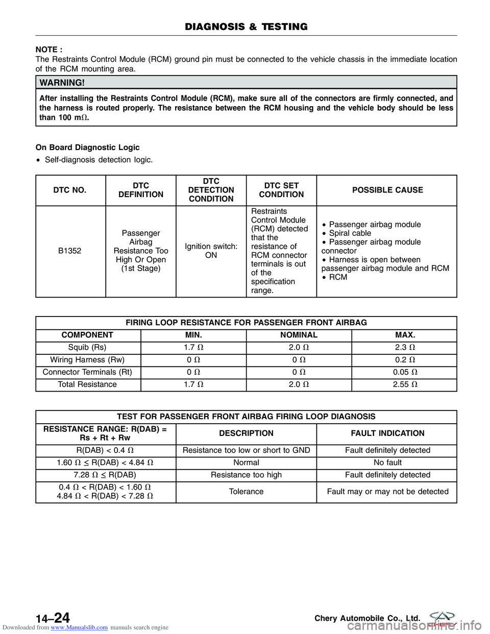 CHERY TIGGO 2009 Service Repair Manual Downloaded from www.Manualslib.com manuals search engine NOTE :
The Restraints Control Module (RCM) ground pin must be connected to the vehicle chassis in the immediate location
of the RCM mounting ar CHERY TIGGO 2009 Service Repair Manual Downloaded from www.Manualslib.com manuals search engine NOTE :
The Restraints Control Module (RCM) ground pin must be connected to the vehicle chassis in the immediate location
of the RCM mounting ar