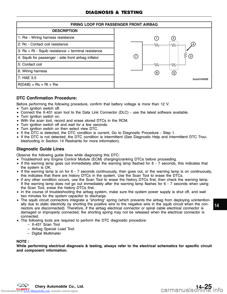CHERY TIGGO 2009  Service Repair Manual Downloaded from www.Manualslib.com manuals search engine FIRING LOOP FOR PASSENGER FRONT AIRBAG
DESCRIPTION
1: Rw - Wiring harness resistance
2: Rc - Contact coil resistance
3: Rs + Rt - Squib resista