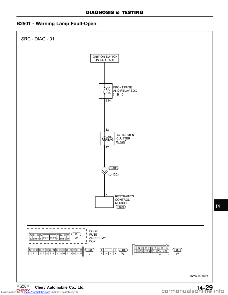 CHERY TIGGO 2009 Service Repair Manual Downloaded from www.Manualslib.com manuals search engine B2501 - Warning Lamp Fault-Open
DIAGNOSIS & TESTING
LTSMW140008T
14
14–29Chery Automobile Co., Ltd. CHERY TIGGO 2009 Service Repair Manual Downloaded from www.Manualslib.com manuals search engine B2501 - Warning Lamp Fault-Open
DIAGNOSIS & TESTING
LTSMW140008T
14
14–29Chery Automobile Co., Ltd.