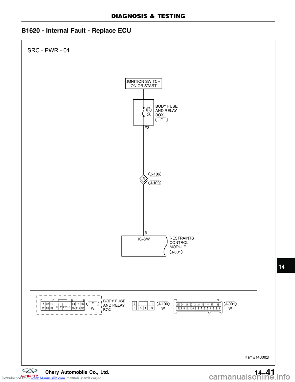 CHERY TIGGO 2009 Service Repair Manual Downloaded from www.Manualslib.com manuals search engine B1620 - Internal Fault - Replace ECU
DIAGNOSIS & TESTING
LTSMW140002T
14
14–41Chery Automobile Co., Ltd. CHERY TIGGO 2009 Service Repair Manual Downloaded from www.Manualslib.com manuals search engine B1620 - Internal Fault - Replace ECU
DIAGNOSIS & TESTING
LTSMW140002T
14
14–41Chery Automobile Co., Ltd.