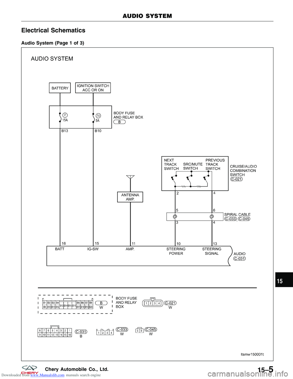CHERY TIGGO 2009 Service Repair Manual Downloaded from www.Manualslib.com manuals search engine Electrical Schematics
Audio System (Page 1 of 3)
AUDIO SYSTEM
LTSMW150001T
15
15–5Chery Automobile Co., Ltd. CHERY TIGGO 2009 Service Repair Manual Downloaded from www.Manualslib.com manuals search engine Electrical Schematics
Audio System (Page 1 of 3)
AUDIO SYSTEM
LTSMW150001T
15
15–5Chery Automobile Co., Ltd.
