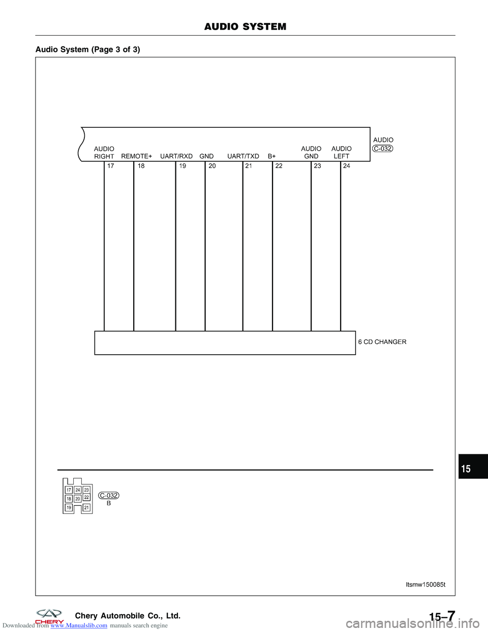 CHERY TIGGO 2009  Service Repair Manual Downloaded from www.Manualslib.com manuals search engine Audio System (Page 3 of 3)
AUDIO SYSTEM
LTSMW150085T
15
15–7Chery Automobile Co., Ltd.  